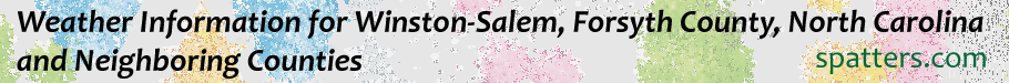 Weather Information for Winston-Salem, Forsyth County, NC